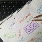 How to create SEO friendly articles after the keyword research process